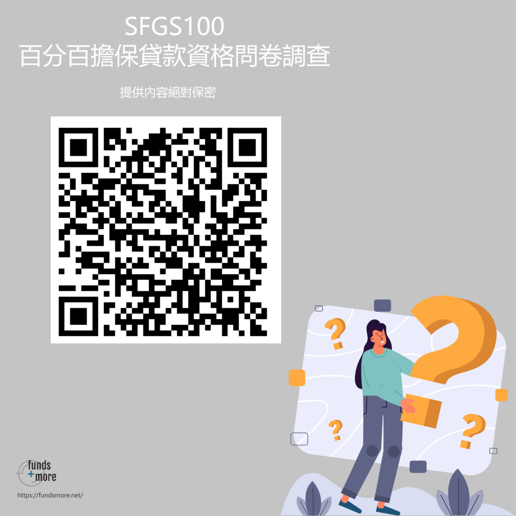 Funds More SFGS100 QR Code