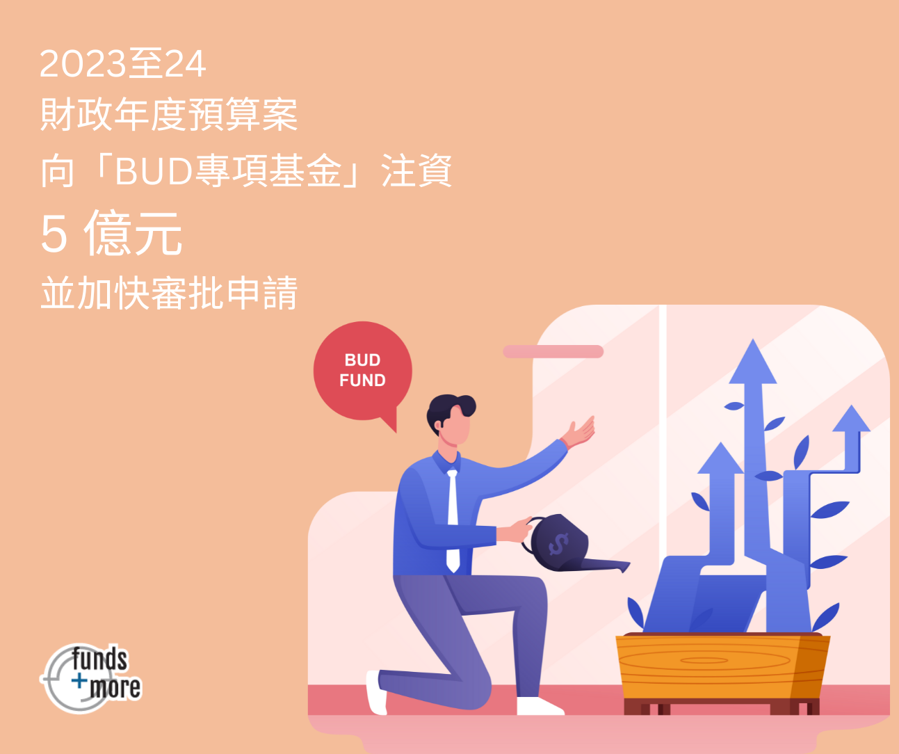 2023/24財政預算案:向「BUD專項基金」注資 5 億元，並加快審批申請